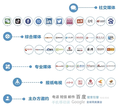 2023甘肅省教育裝備展示會 教育科技新風向，社交媒體引領行業新變革